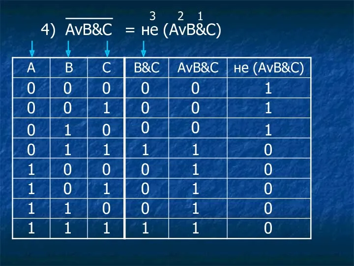 4) AvB&C 0 0 0 0 0 1 0 1