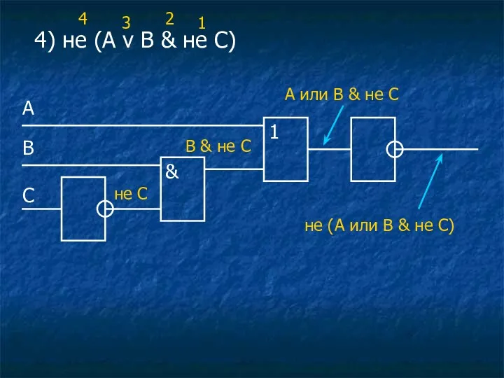 4) не (A v B & не C) & A