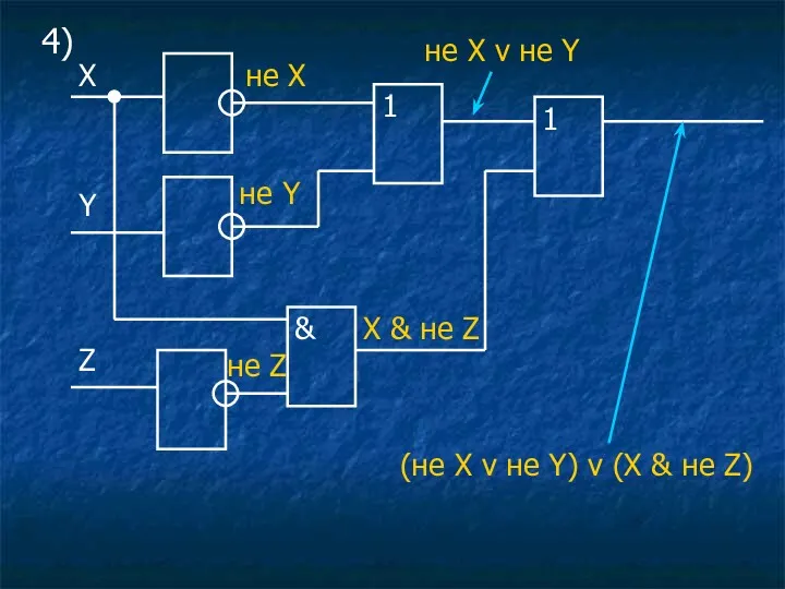 4) & X Y Z 1 1 не X не