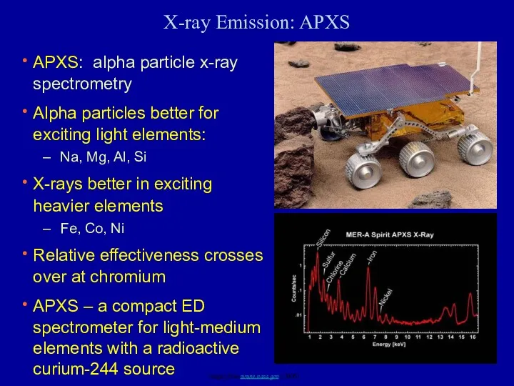 X-ray Emission: APXS APXS: alpha particle x-ray spectrometry Alpha particles