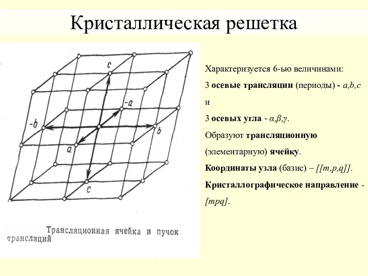 Кристаллическая решетка Характеризуется 6-ью величинами: 3 осевые трансляции (периоды) -