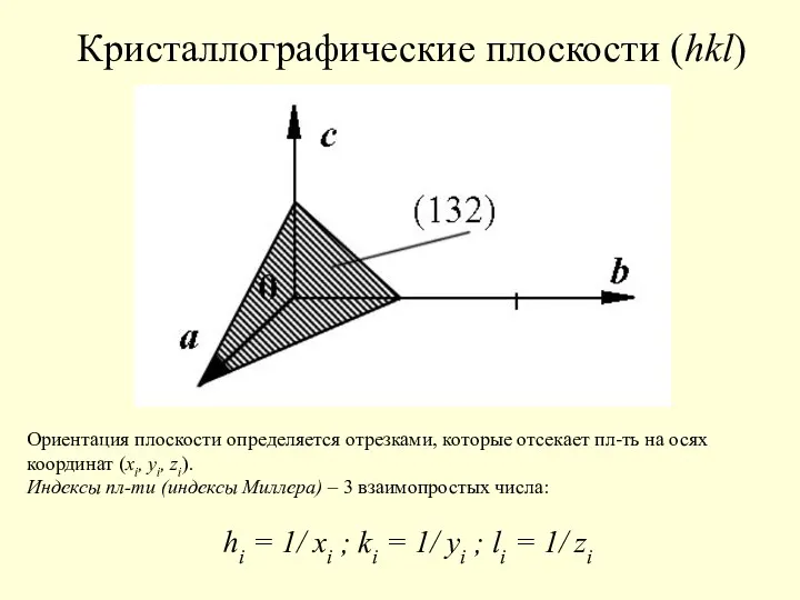 Кристаллографические плоскости (hkl) Ориентация плоскости определяется отрезками, которые отсекает пл-ть