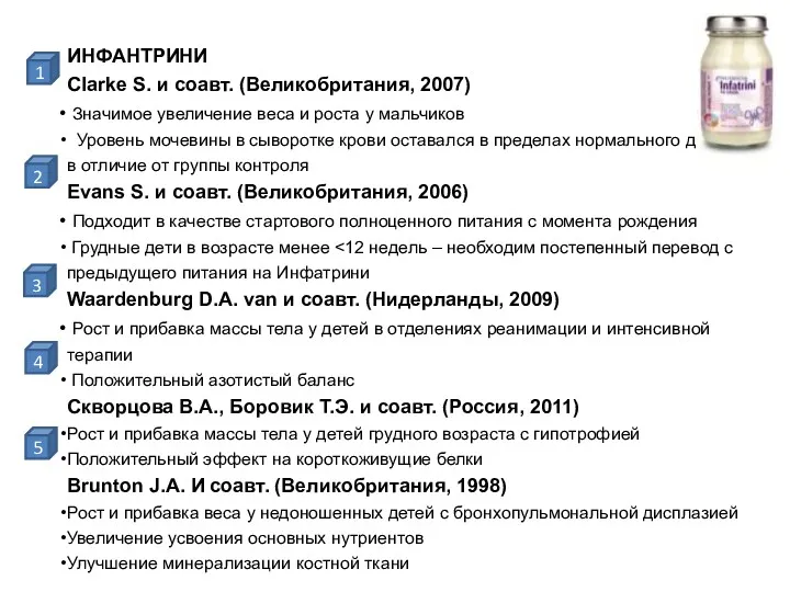 ИНФАНТРИНИ Clarke S. и соавт. (Великобритания, 2007) Значимое увеличение веса