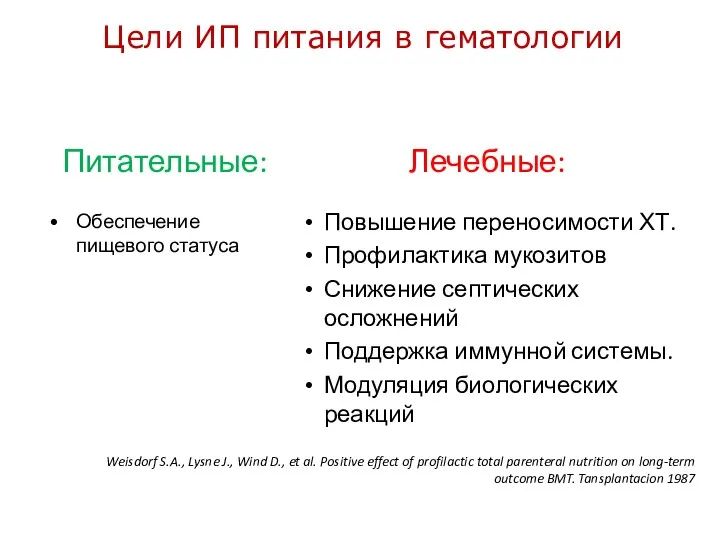 Цели ИП питания в гематологии Питательные: Повышение переносимости ХТ. Профилактика