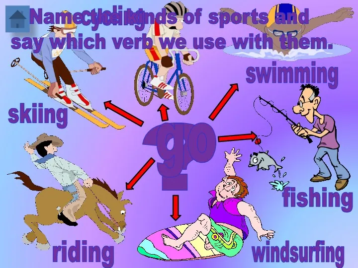 ? Name the kinds of sports and say which verb we use with them.