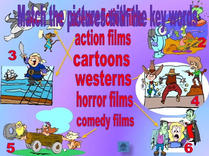 action films science fiction films cartoons westerns horror films comedy