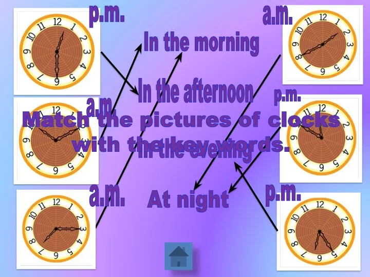 In the morning In the evening In the afternoon p.m.