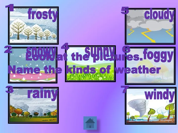 frosty rainy sunny foggy cloudy snowy windy Look at the pictures. Name the kinds of weather