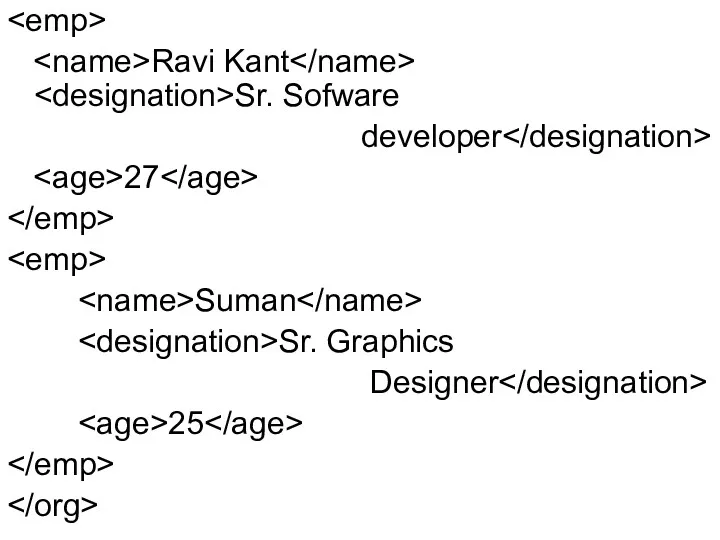 Ravi Kant Sr. Sofware developer 27 Suman Sr. Graphics Designer 25