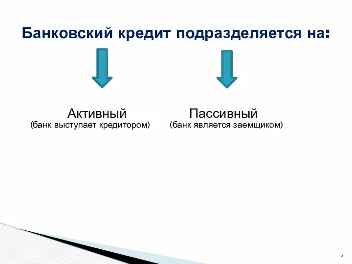 Активный Пассивный Банковский кредит подразделяется на: (банк выступает кредитором) (банк является заемщиком)