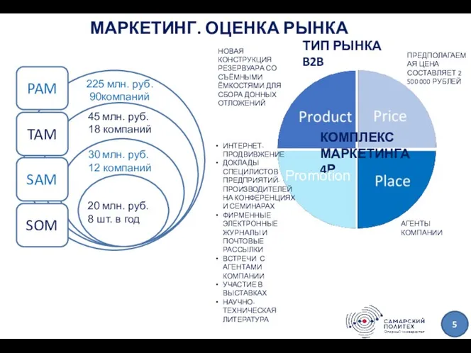 МАРКЕТИНГ. ОЦЕНКА РЫНКА НОВАЯ КОНСТРУКЦИЯ РЕЗЕРВУАРА СО СЪЁМНЫМИ ЁМКОСТЯМИ ДЛЯ