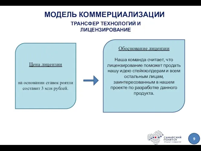 МОДЕЛЬ КОММЕРЦИАЛИЗАЦИИ ТРАНСФЕР ТЕХНОЛОГИЙ И ЛИЦЕНЗИРОВАНИЕ Цена лицензии на основании