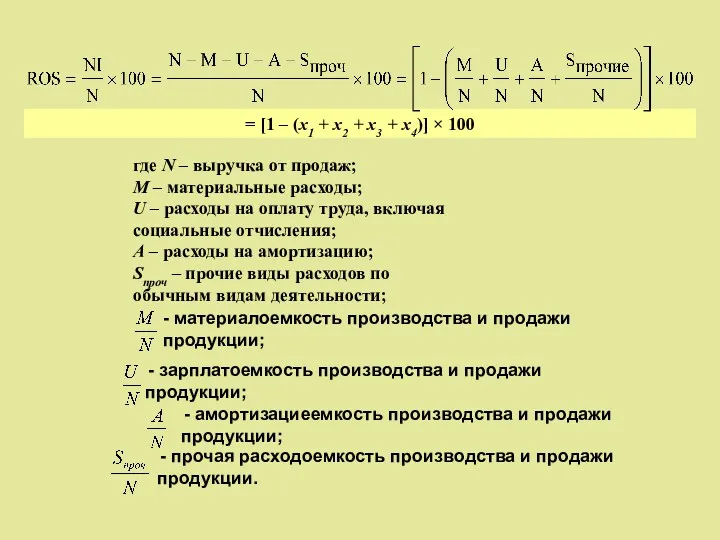 = [1 – (x1 + x2 + x3 + x4)]