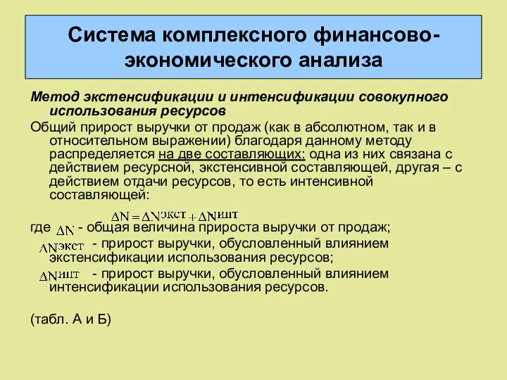 Система комплексного финансово-экономического анализа Метод экстенсификации и интенсификации совокупного использования