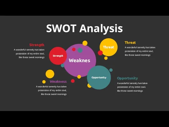 SWOT Analysis Weaknes Strength Threat Opportunity A wonderful serenity has taken possession of