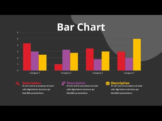 Bar Chart At vero eos et accusamus et iusto odio dignissimos ducimus qui