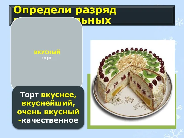Определи разряд прилагательных ВКУСНЫЙ торт Торт вкуснее, вкуснейший, очень вкусный -качественное