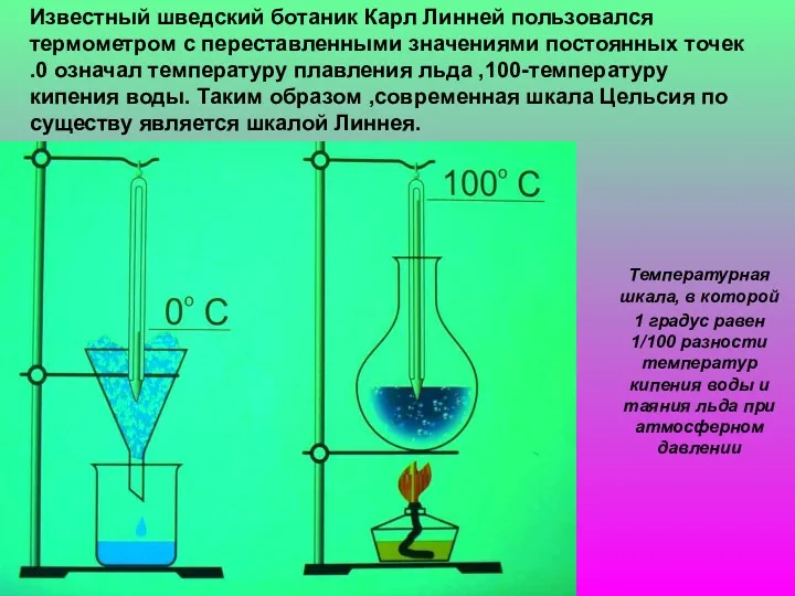 Известный шведский ботаник Карл Линней пользовался термометром с переставленными значениями