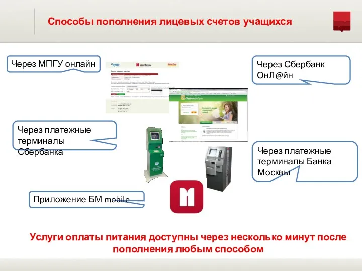 Способы пополнения лицевых счетов учащихся Через платежные терминалы Сбербанка Через