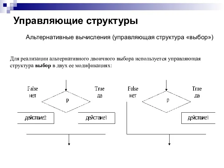 Управляющие структуры Альтернативные вычисления (управляющая структура «выбор») Для реализации альтернативного