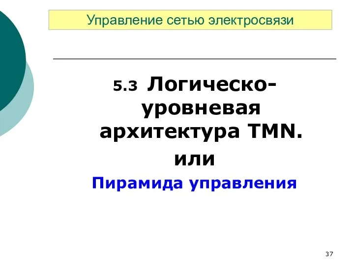 5.3 Логическо-уровневая архитектура TMN. или Пирамида управления Управление сетью электросвязи