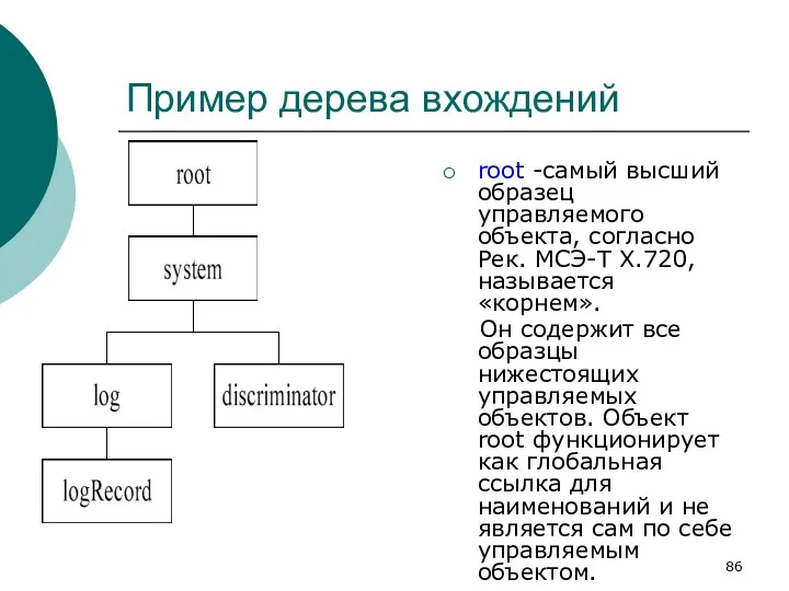 Пример дерева вхождений root -самый высший образец управляемого объекта, согласно