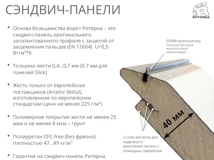 Основа большинства ворот Ритерна – это сэндвич-панель оригинального запатентованного профиля