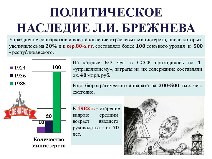 ПОЛИТИЧЕСКОЕ НАСЛЕДИЕ Л.И. БРЕЖНЕВА Упразднение совнархозов и восстановление отраслевых министерств,