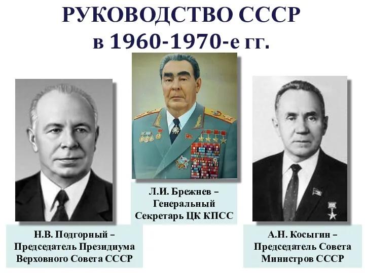 РУКОВОДСТВО СССР в 1960-1970-е гг. Н.В. Подгорный – Председатель Президиума