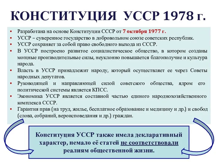 КОНСТИТУЦИЯ УССР 1978 г. Разработана на основе Конституции СССР от