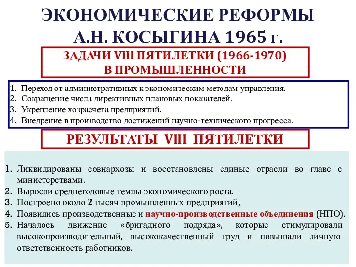 ЭКОНОМИЧЕСКИЕ РЕФОРМЫ А.Н. КОСЫГИНА 1965 г. ЗАДАЧИ VIII ПЯТИЛЕТКИ (1966-1970)