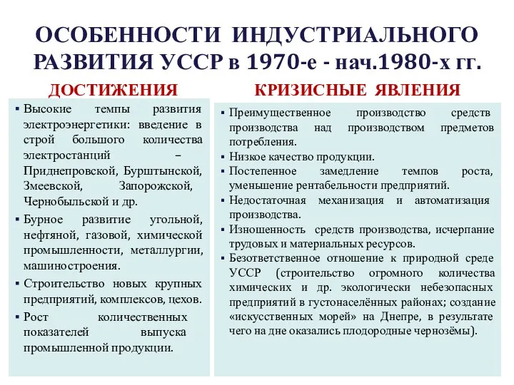 ОСОБЕННОСТИ ИНДУСТРИАЛЬНОГО РАЗВИТИЯ УССР в 1970-е - нач.1980-х гг. ДОСТИЖЕНИЯ