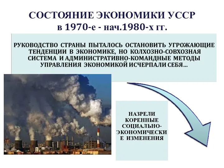 СОСТОЯНИЕ ЭКОНОМИКИ УССР в 1970-е - нач.1980-х гг.