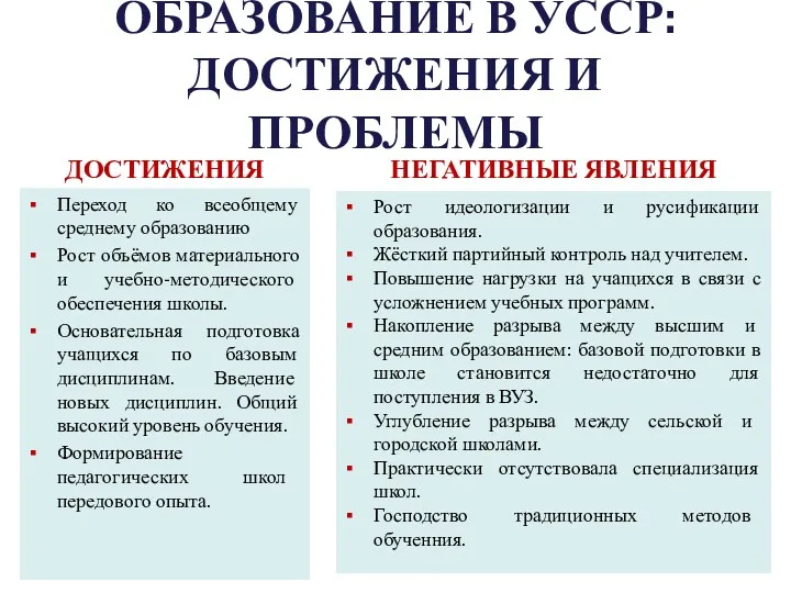 ОБРАЗОВАНИЕ В УССР: ДОСТИЖЕНИЯ И ПРОБЛЕМЫ ДОСТИЖЕНИЯ Переход ко всеобщему