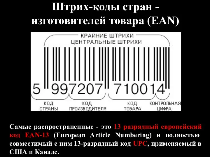 Штрих-коды стран - изготовителей товара (EAN) Самые распространенные - это