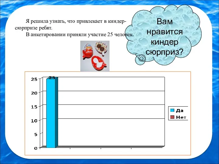 Вам нравится киндер сюрприз? Я решила узнать, что привлекает в