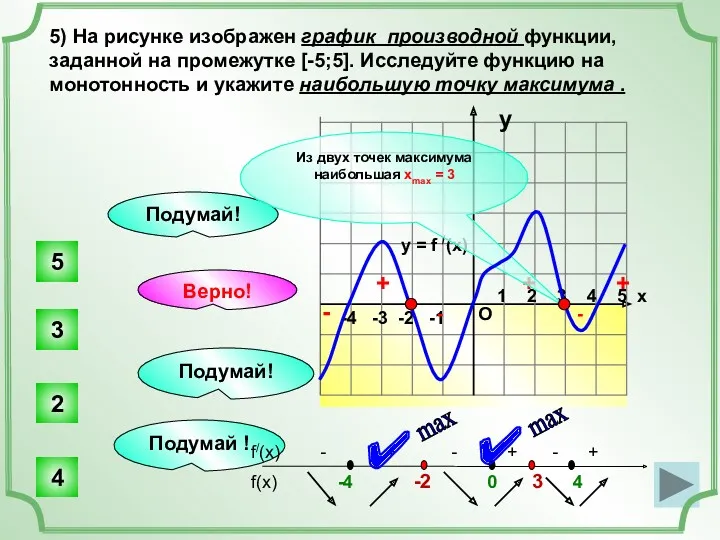 -4 -3 -2 -1 1 2 3 4 5 х