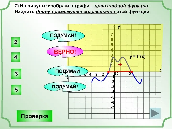 7) На рисунке изображен график производной функции. Найдите длину промежутка возрастания этой функции.