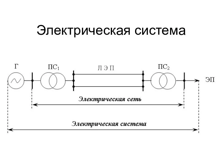 Электрическая система