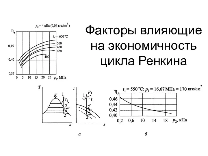 Факторы влияющие на экономичность цикла Ренкина