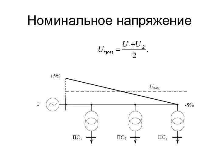 Номинальное напряжение