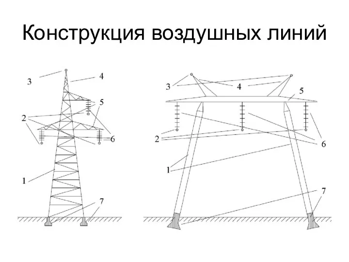 Конструкция воздушных линий