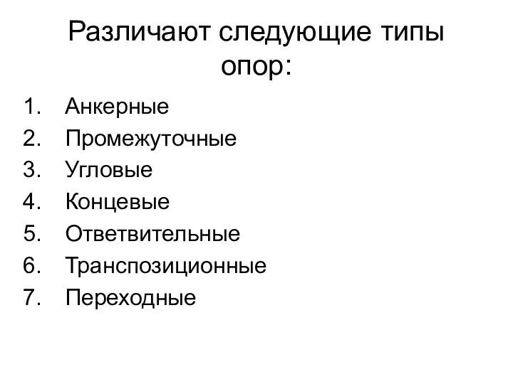 Различают следующие типы опор: Анкерные Промежуточные Угловые Концевые Ответвительные Транспозиционные Переходные