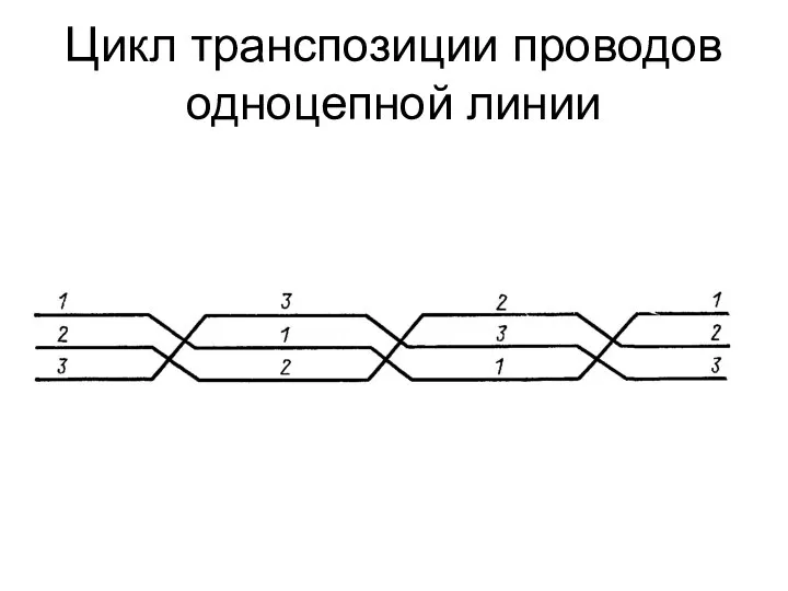 Цикл транспозиции проводов одноцепной линии