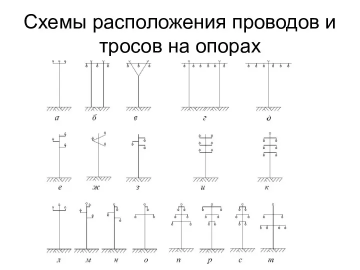 Схемы расположения проводов и тросов на опорах