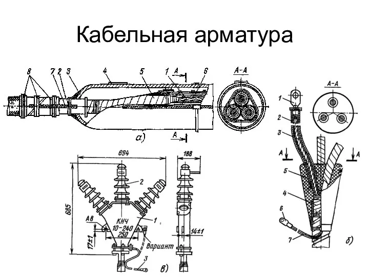 Кабельная арматура