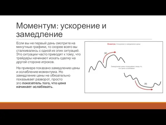 Моментум: ускорение и замедление Если вы не первый день смотрите