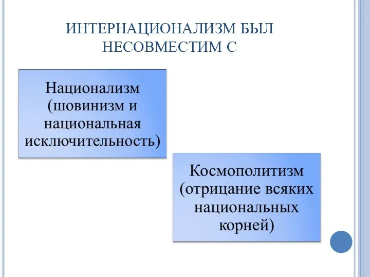 ИНТЕРНАЦИОНАЛИЗМ БЫЛ НЕСОВМЕСТИМ С