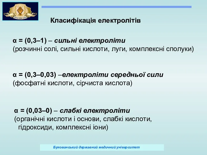 Класифікація електролітів α = (0,3–1) – сильні електроліти (розчинні солі,