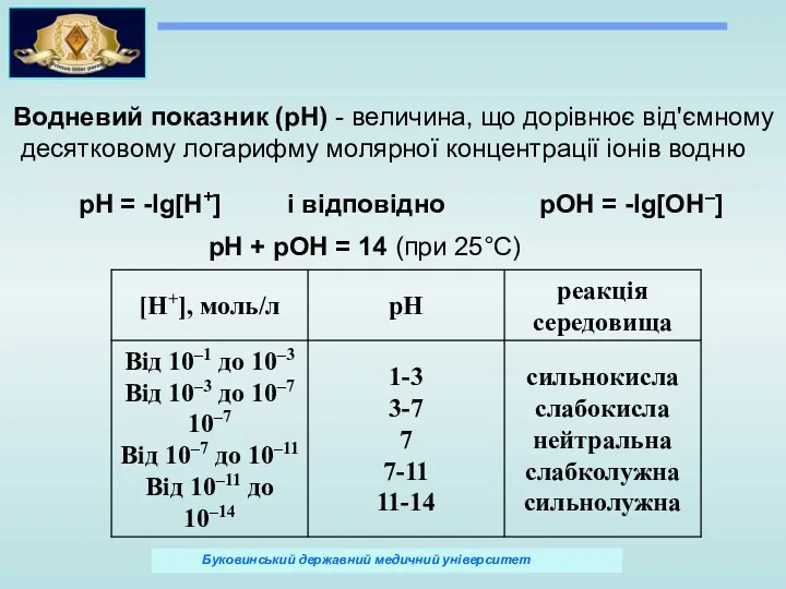 Водневий показник (рН) - величина, що дорівнює від'ємному десятковому логарифму